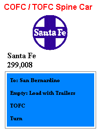 Santa Fe Car Card